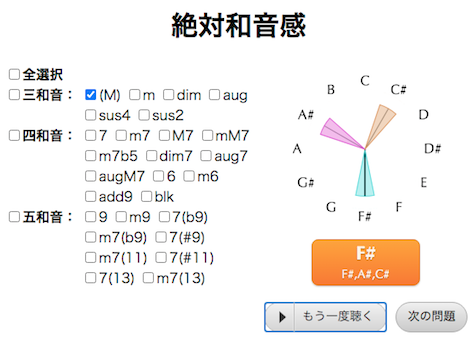 f:id:frecafloros:20210613231655p:plain