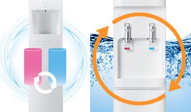 温水循環による内部メンテナンス機能