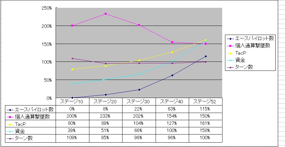 f:id:frederica2014:20180429220456j:plain