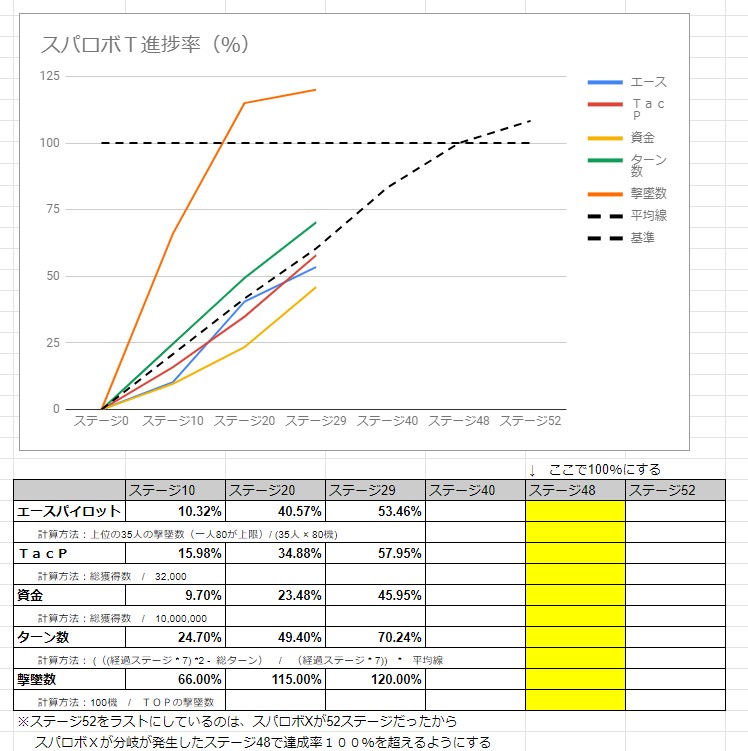 f:id:frederica2014:20190410224930j:plain f:id:frederica2014:20190410224930j:plain