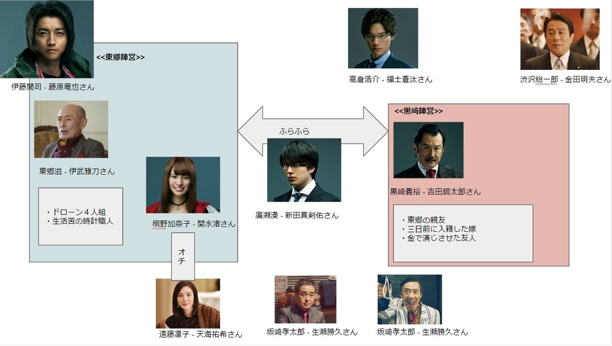 f:id:frederica2014:20200111101304j:plain