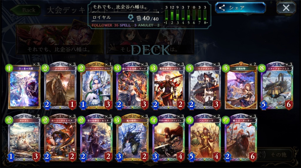 f:id:free0530_sv:20180514194202j:image