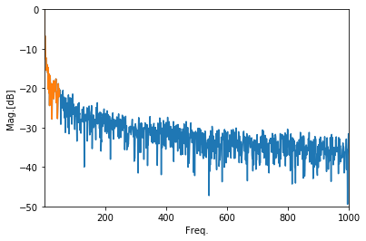 f:id:free_lab:20210109203825p:plain