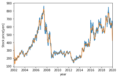 f:id:free_lab:20210109204026p:plain