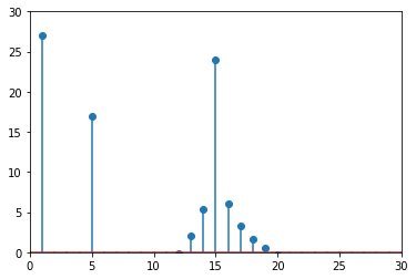 f:id:free_lab:20210109215206p:plain