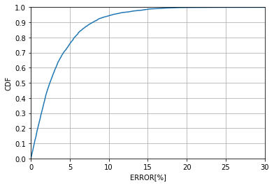 f:id:free_lab:20210109234153p:plain