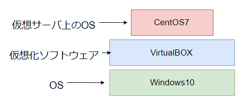 f:id:free_money:20171210012955p:plain f:id:free_money:20171210012955p:plain