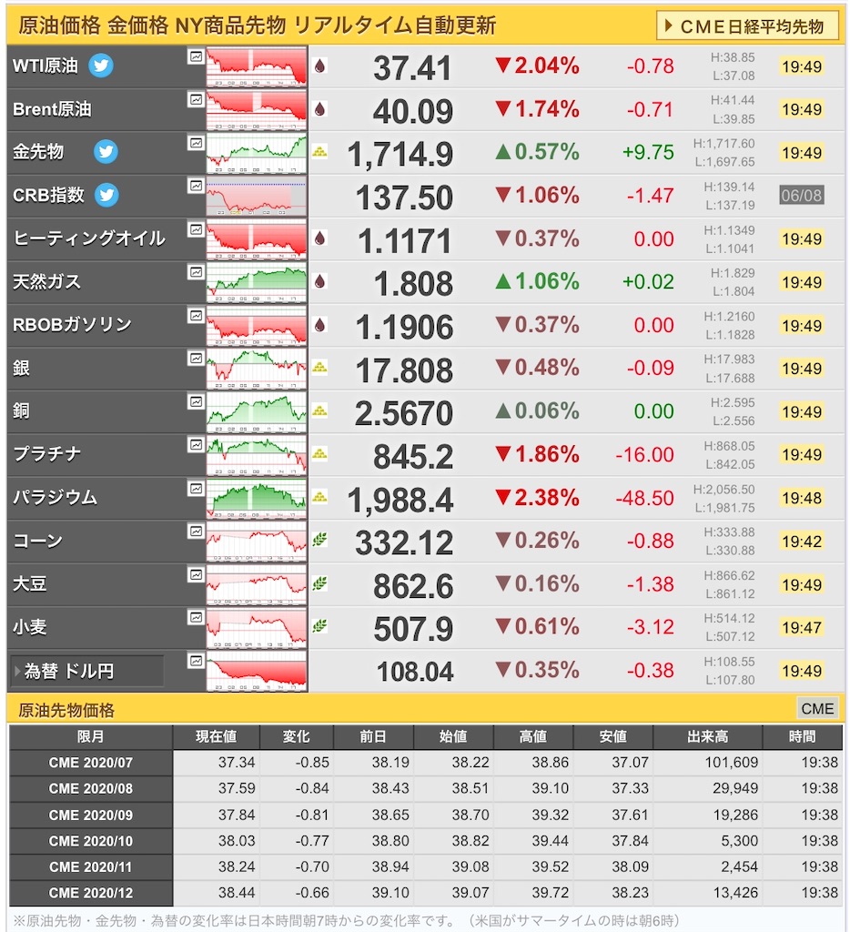 f:id:freebird_yayoimituru:20200609195055j:image