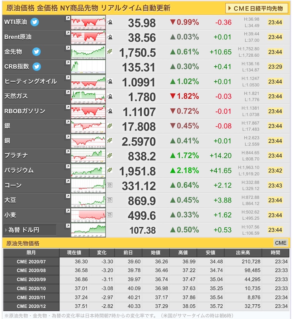 f:id:freebird_yayoimituru:20200613004707j:image