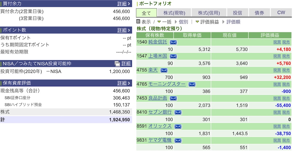 f:id:freebird_yayoimituru:20200616212648j:image f:id:freebird_yayoimituru:20200616212648j:image