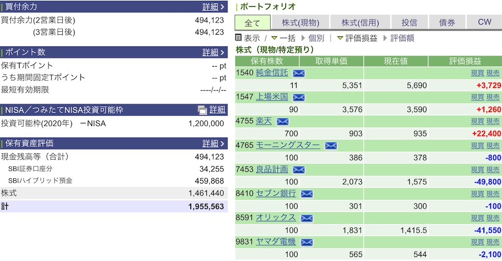 f:id:freebird_yayoimituru:20200618205306j:image f:id:freebird_yayoimituru:20200618205306j:image