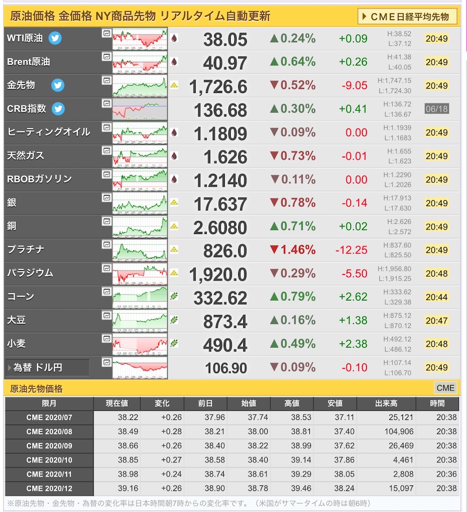 f:id:freebird_yayoimituru:20200618205440j:image f:id:freebird_yayoimituru:20200618205440j:image