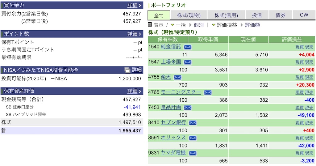 f:id:freebird_yayoimituru:20200619214743j:image f:id:freebird_yayoimituru:20200619214743j:image
