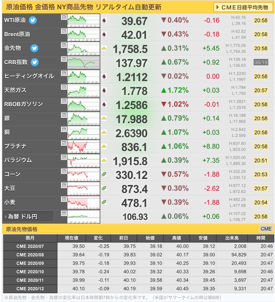 f:id:freebird_yayoimituru:20200622213150j:image