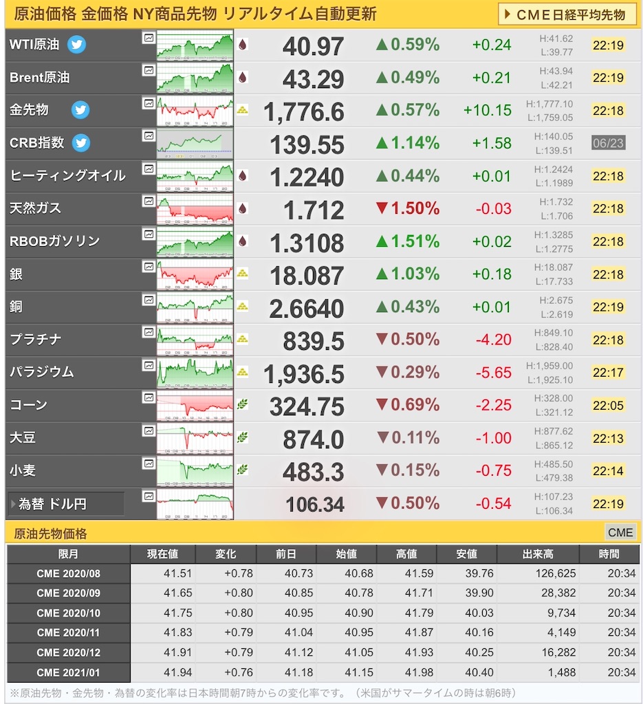 f:id:freebird_yayoimituru:20200623223620j:image