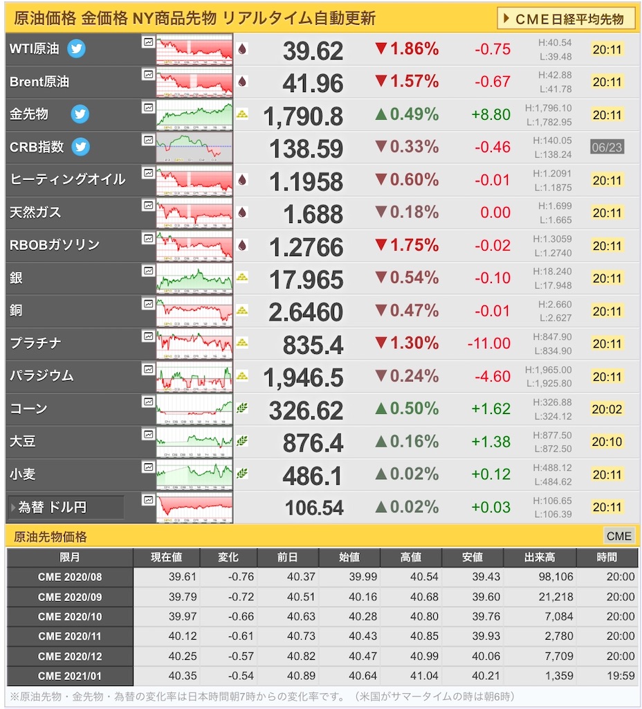 f:id:freebird_yayoimituru:20200624201345j:image