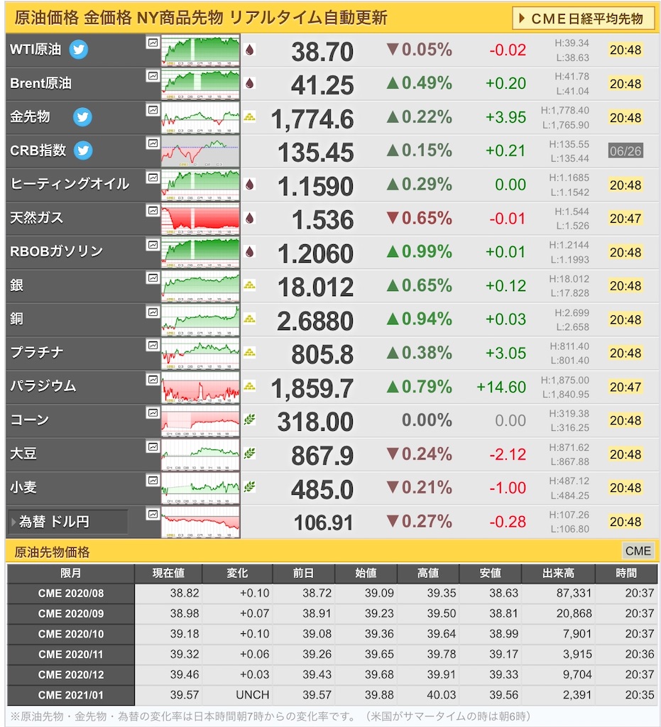 f:id:freebird_yayoimituru:20200626204933j:image
