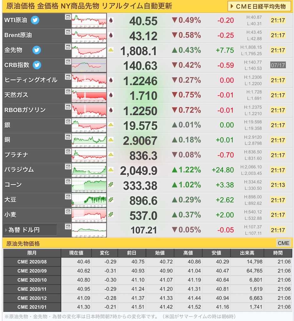 f:id:freebird_yayoimituru:20200717211951j:image