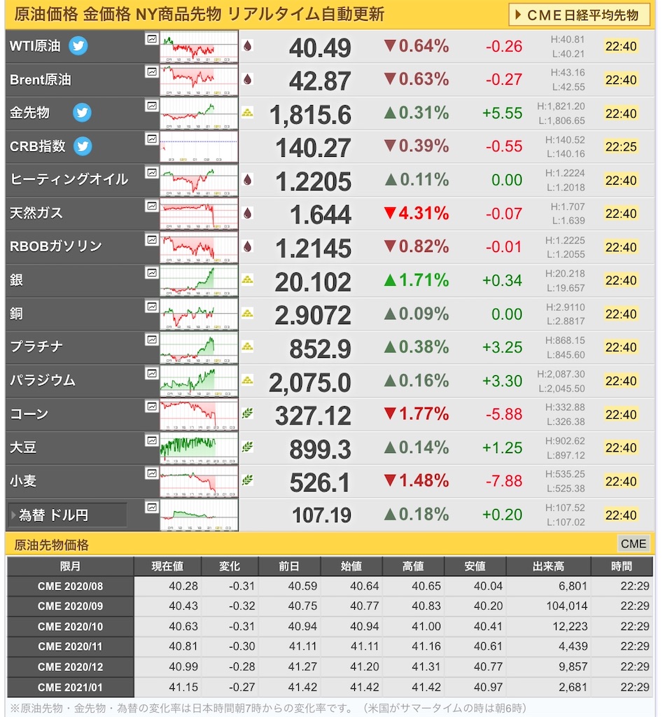 f:id:freebird_yayoimituru:20200720224102j:image f:id:freebird_yayoimituru:20200720224102j:image