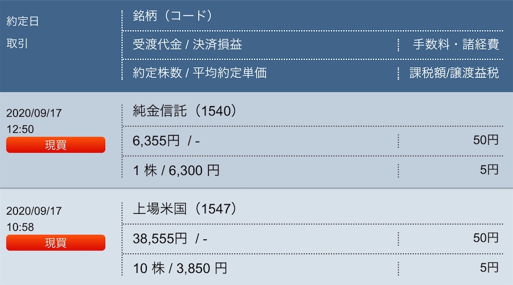 f:id:freebird_yayoimituru:20200917205139j:image