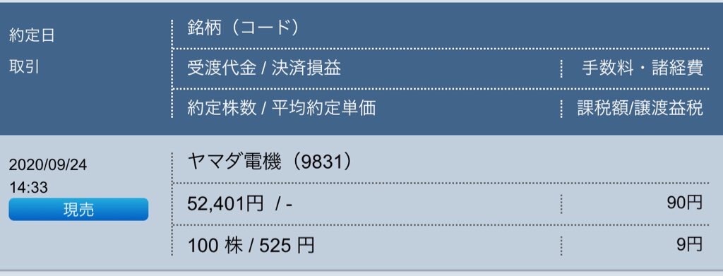 f:id:freebird_yayoimituru:20200924214846j:image