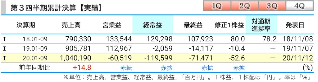 f:id:freebird_yayoimituru:20201112181828j:image