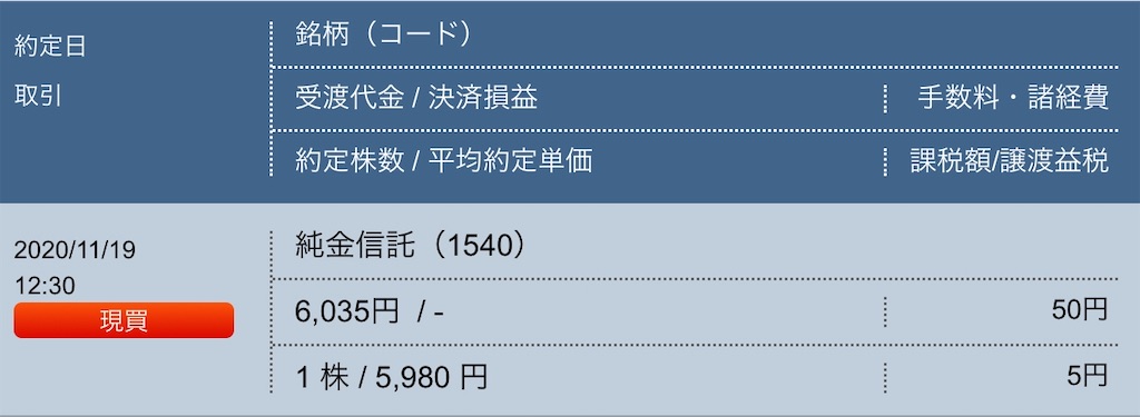 f:id:freebird_yayoimituru:20201119173834j:image