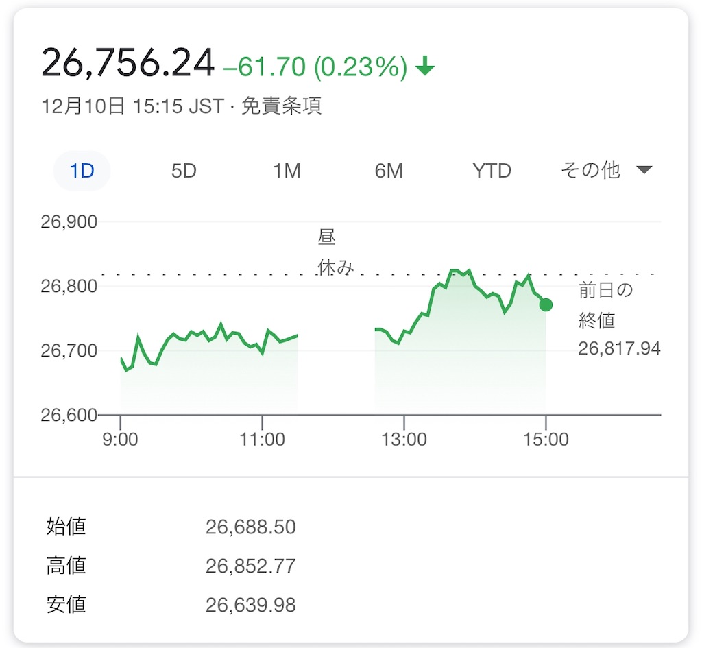 f:id:freebird_yayoimituru:20201210163434j:image