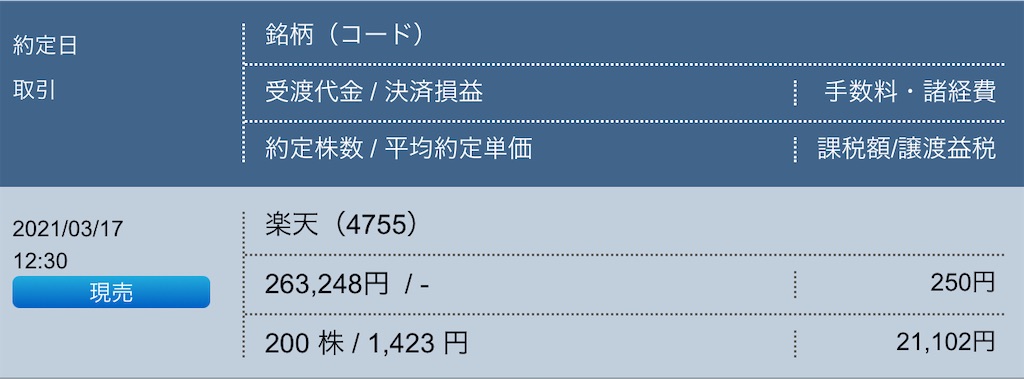 f:id:freebird_yayoimituru:20210317191033j:image