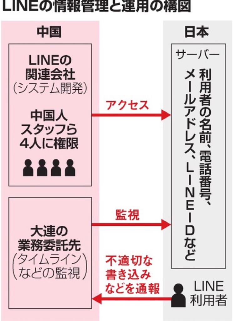 f:id:freebird_yayoimituru:20210317193910j:image