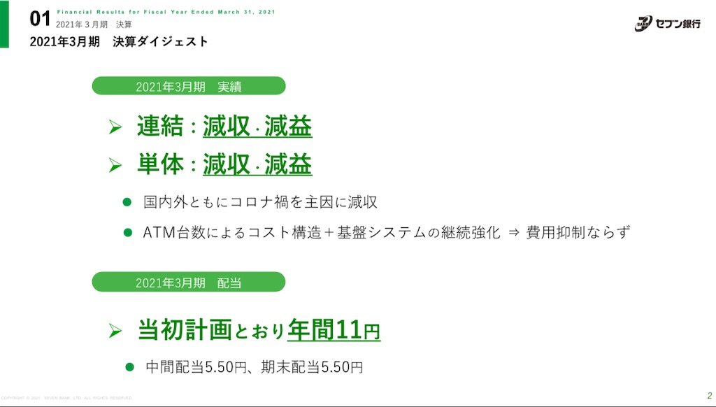 f:id:freebird_yayoimituru:20210507201550j:image
