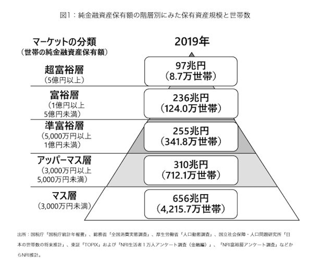 f:id:freebird_yayoimituru:20210510205345j:image f:id:freebird_yayoimituru:20210510205345j:image