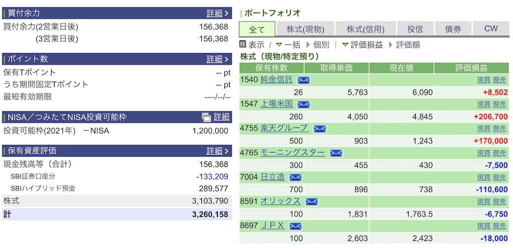 f:id:freebird_yayoimituru:20210513185626j:image f:id:freebird_yayoimituru:20210513185626j:image