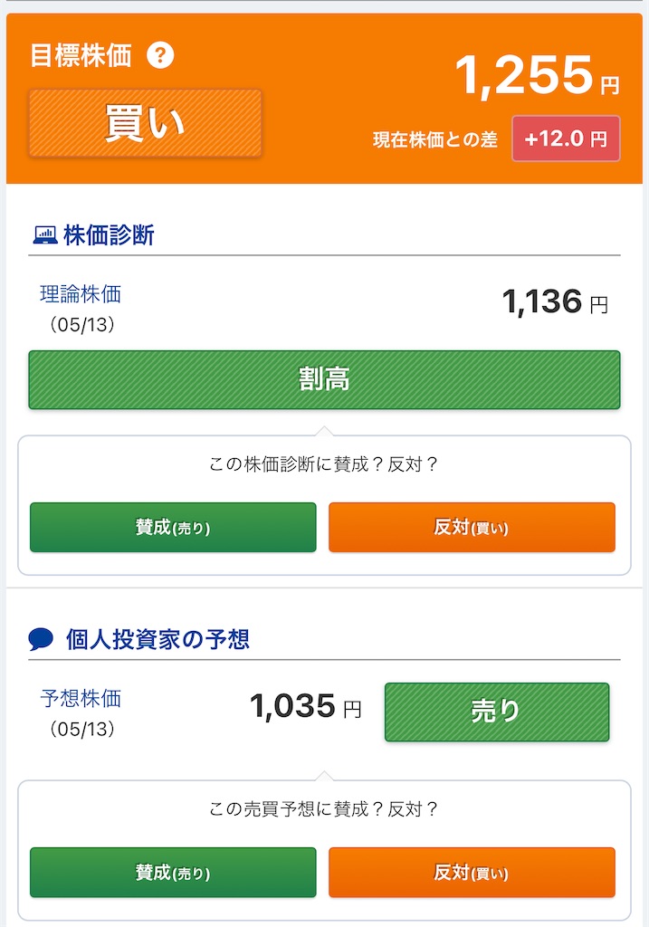 f:id:freebird_yayoimituru:20210513203303j:image f:id:freebird_yayoimituru:20210513203303j:image