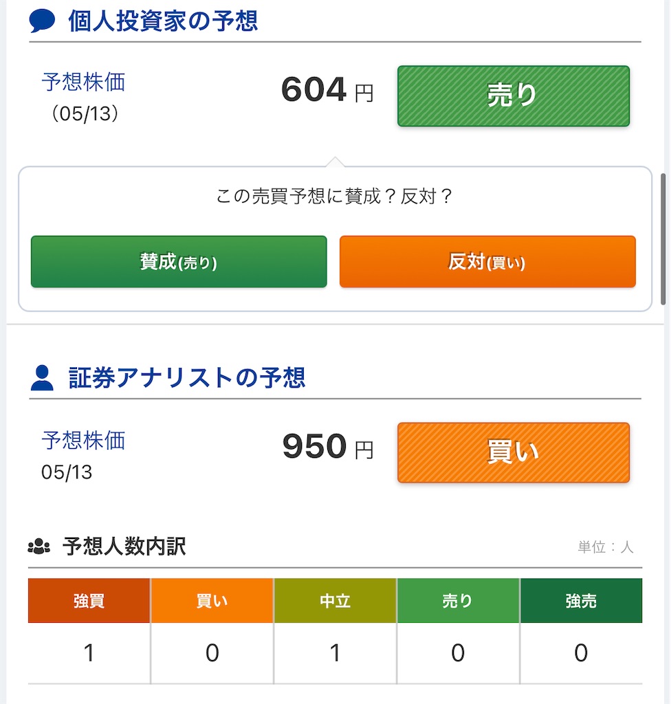 f:id:freebird_yayoimituru:20210513205829j:image f:id:freebird_yayoimituru:20210513205829j:image