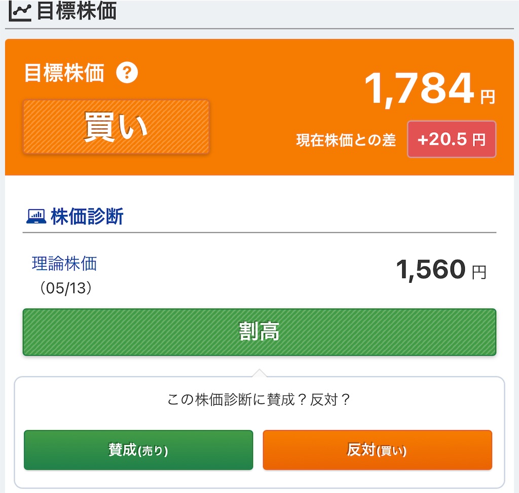 f:id:freebird_yayoimituru:20210513212059j:image f:id:freebird_yayoimituru:20210513212059j:image