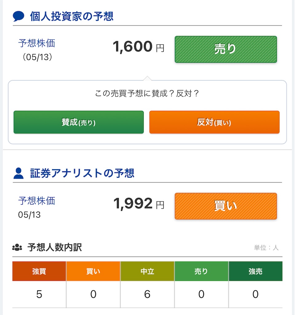 f:id:freebird_yayoimituru:20210513212111j:image f:id:freebird_yayoimituru:20210513212111j:image