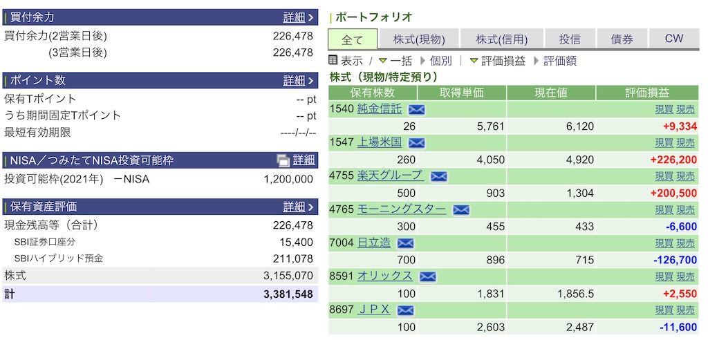 f:id:freebird_yayoimituru:20210514172603j:image f:id:freebird_yayoimituru:20210514172603j:image