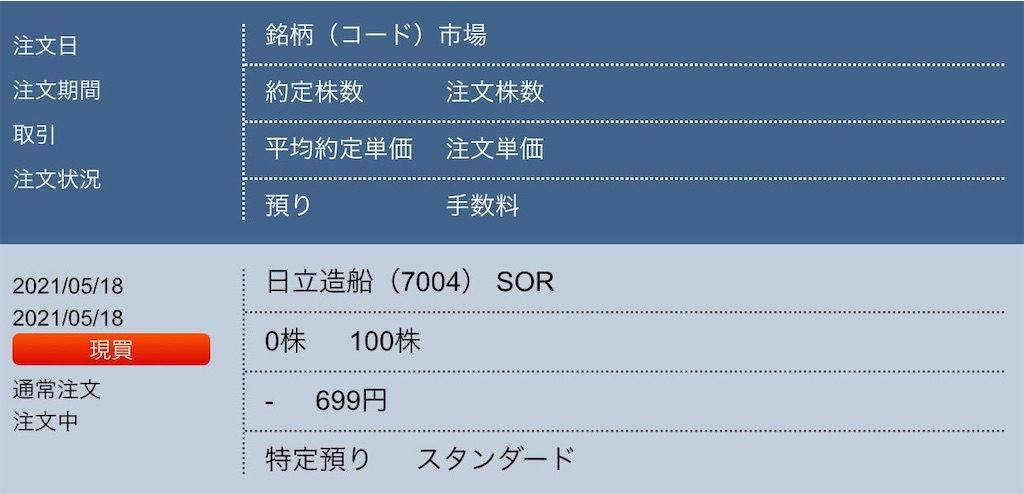 f:id:freebird_yayoimituru:20210518201844j:image