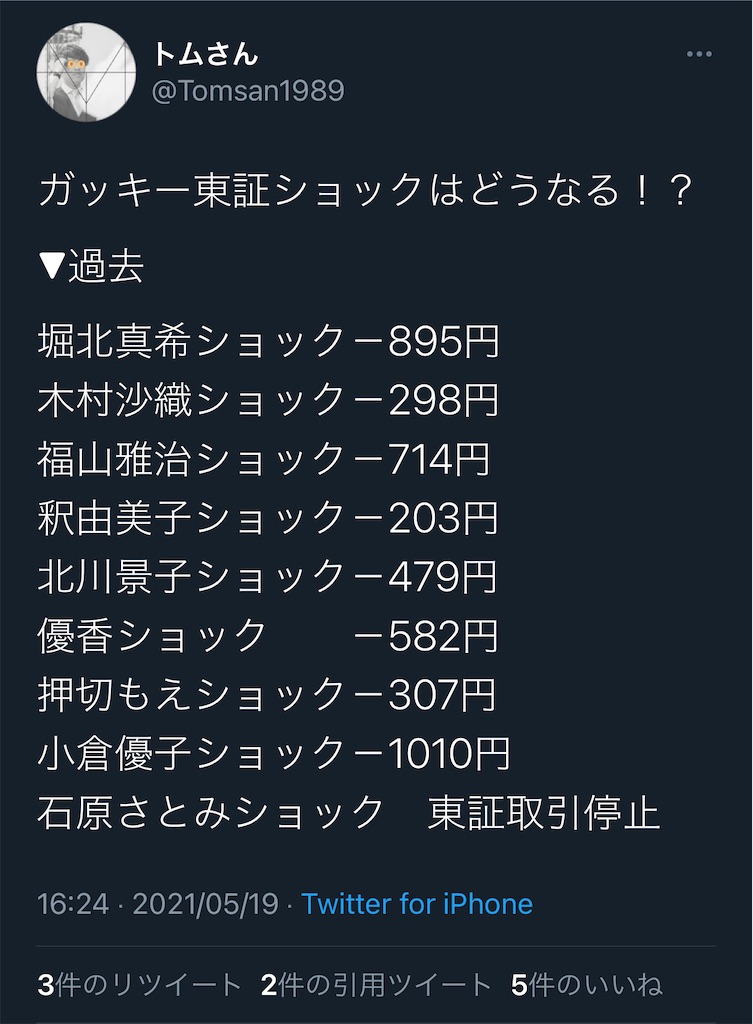 f:id:freebird_yayoimituru:20210519185234j:image