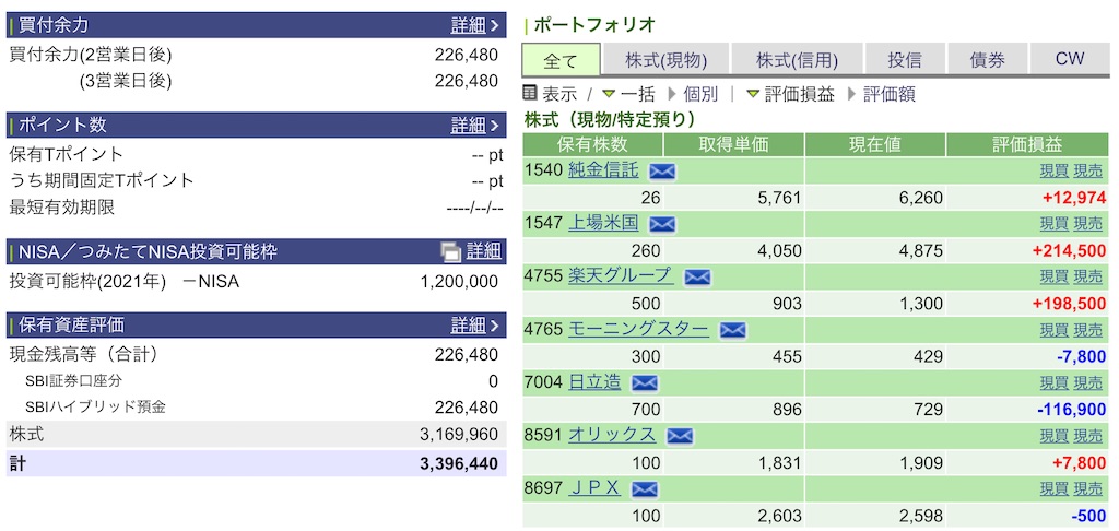 f:id:freebird_yayoimituru:20210520184723j:image f:id:freebird_yayoimituru:20210520184723j:image