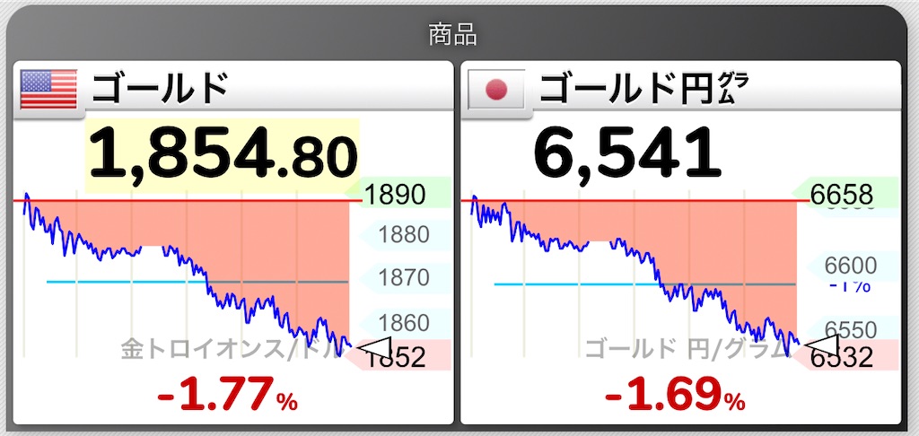 f:id:freebird_yayoimituru:20210614201558j:image
