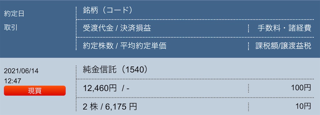 f:id:freebird_yayoimituru:20210614201845j:image