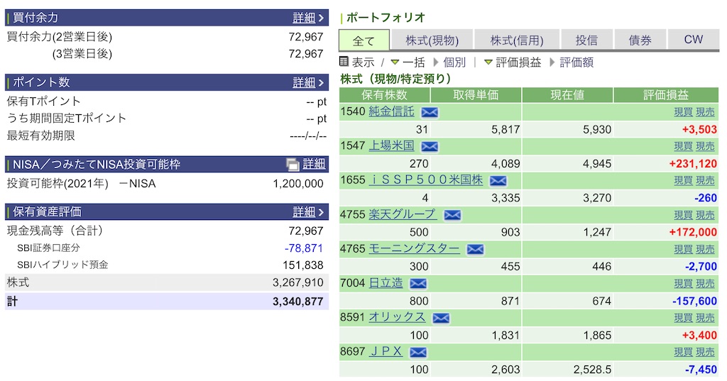 f:id:freebird_yayoimituru:20210621194427j:image f:id:freebird_yayoimituru:20210621194427j:image