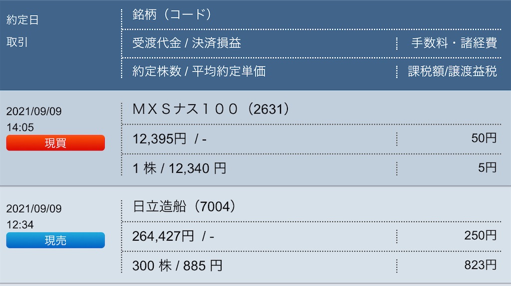 f:id:freebird_yayoimituru:20210909190329j:image
