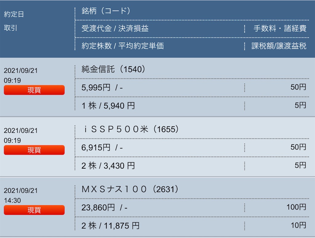 f:id:freebird_yayoimituru:20210921221022j:image