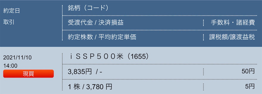 f:id:freebird_yayoimituru:20211110185332j:image