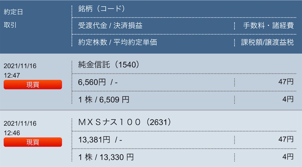 f:id:freebird_yayoimituru:20211117001703j:image