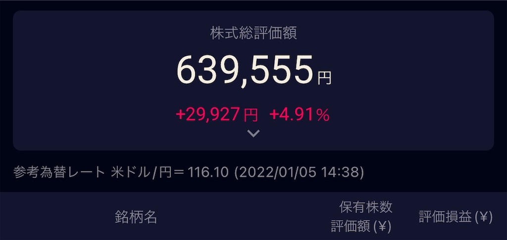 f:id:freebird_yayoimituru:20220107014605j:image