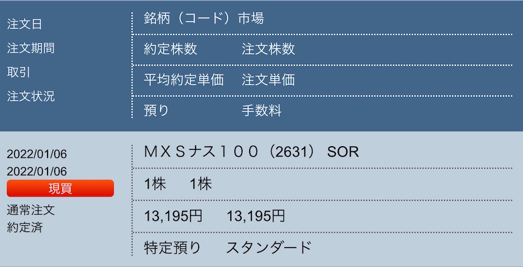 f:id:freebird_yayoimituru:20220107022652j:image